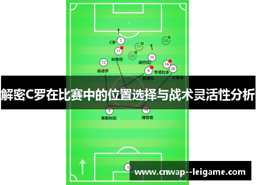 解密C罗在比赛中的位置选择与战术灵活性分析 解密C罗在比赛中的位置选择与战术灵活性分析