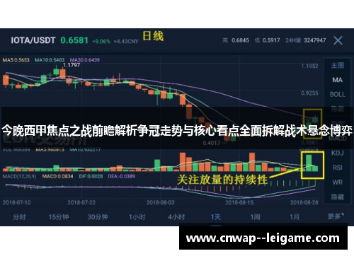 今晚西甲焦点之战前瞻解析争冠走势与核心看点全面拆解战术悬念博弈 今晚西甲焦点之战前瞻解析争冠走势与核心看点全面拆解战术悬念博弈
