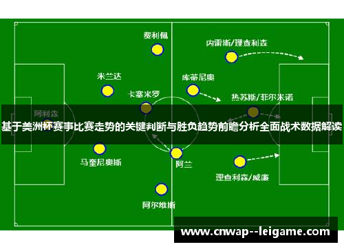 基于美洲杯赛事比赛走势的关键判断与胜负趋势前瞻分析全面战术数据解读