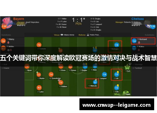 五个关键词带你深度解读欧冠赛场的激情对决与战术智慧 五个关键词带你深度解读欧冠赛场的激情对决与战术智慧